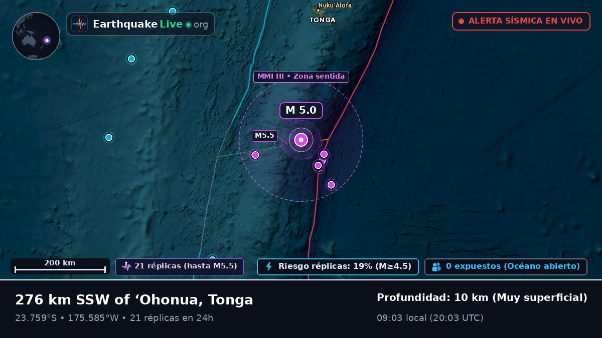 Océano Pacífico Sur (Tonga)