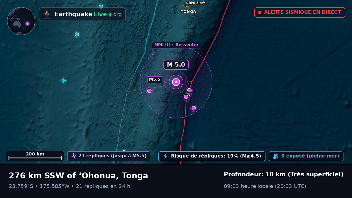 Océan Pacifique Sud (Tonga)