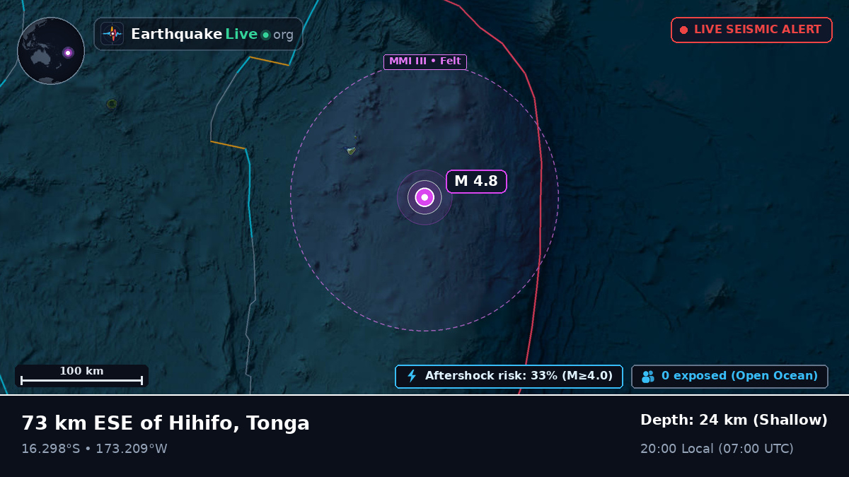 South Pacific Ocean (Tonga)