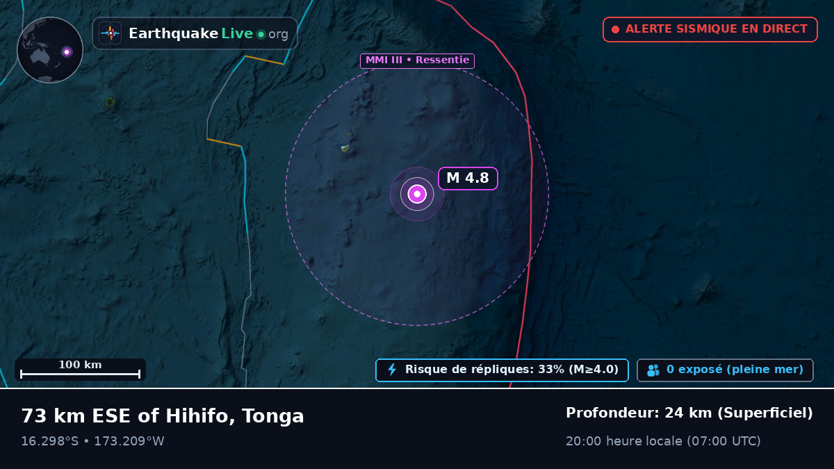 Océan Pacifique Sud (Tonga)