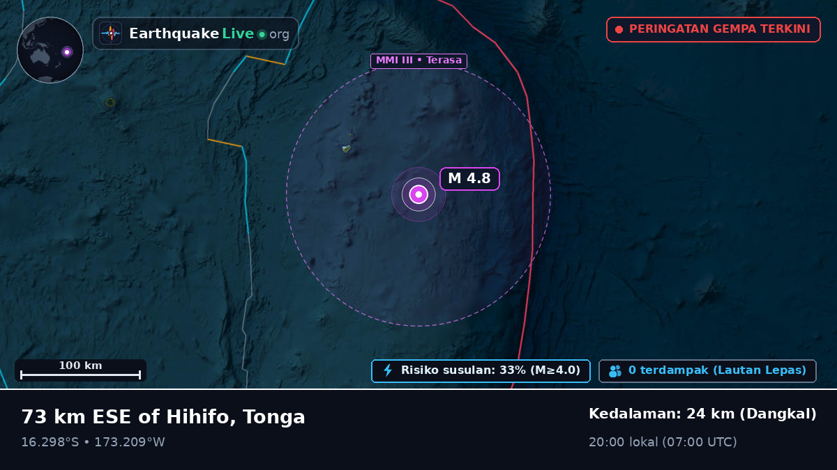 Samudra Pasifik Selatan (Tonga)