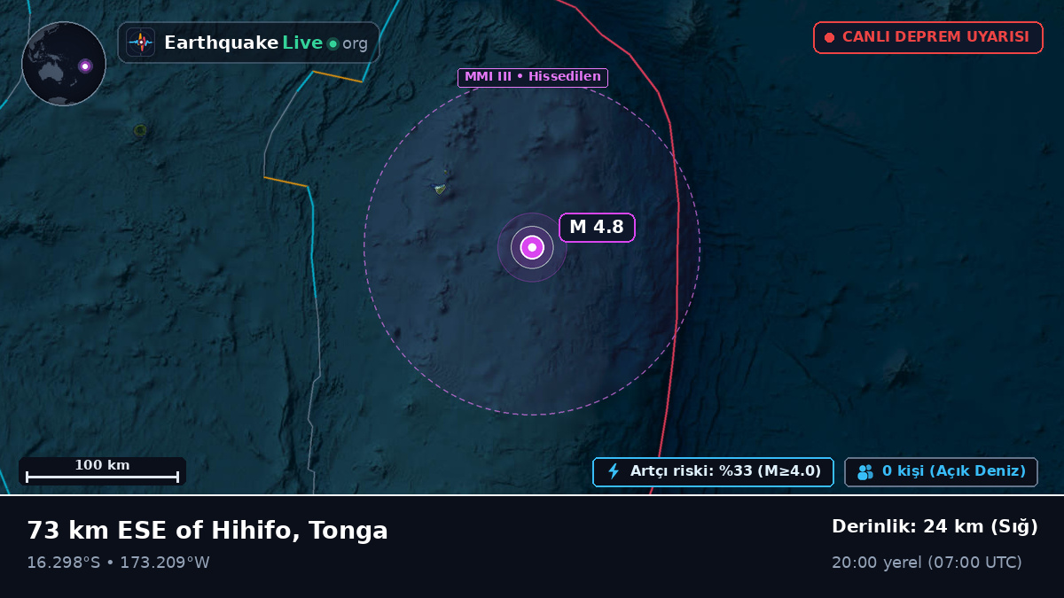 Güney Pasifik Okyanusu (Tonga)