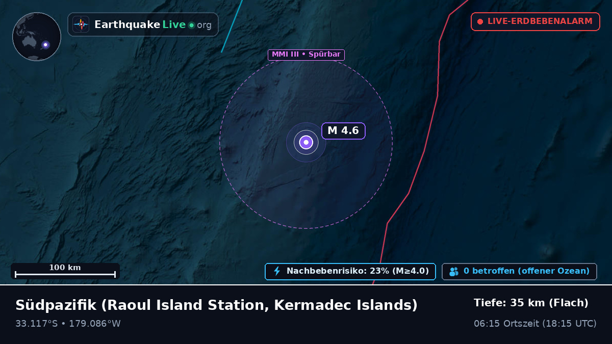 Südpazifik (Kermadec Islands)