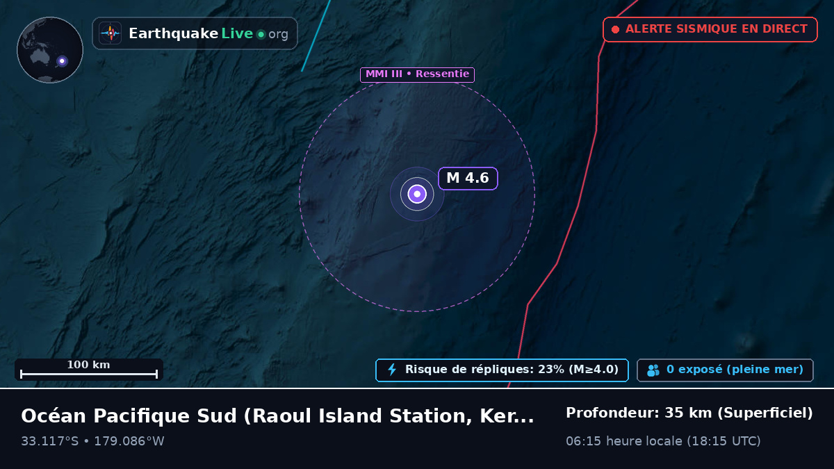 Océan Pacifique Sud (Kermadec Islands)