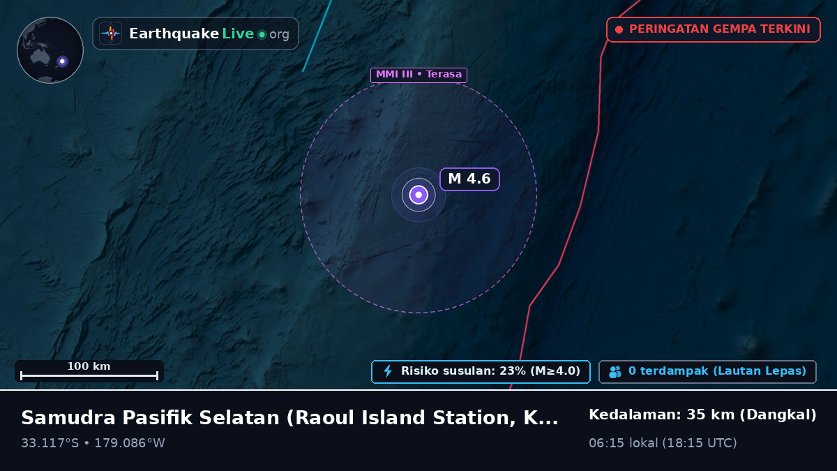 Samudra Pasifik Selatan (Kermadec Islands)