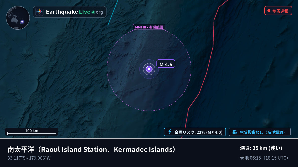 南太平洋 (Kermadec Islands)