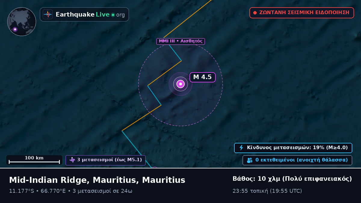Ινδικός Ωκεανός (Mauritius)