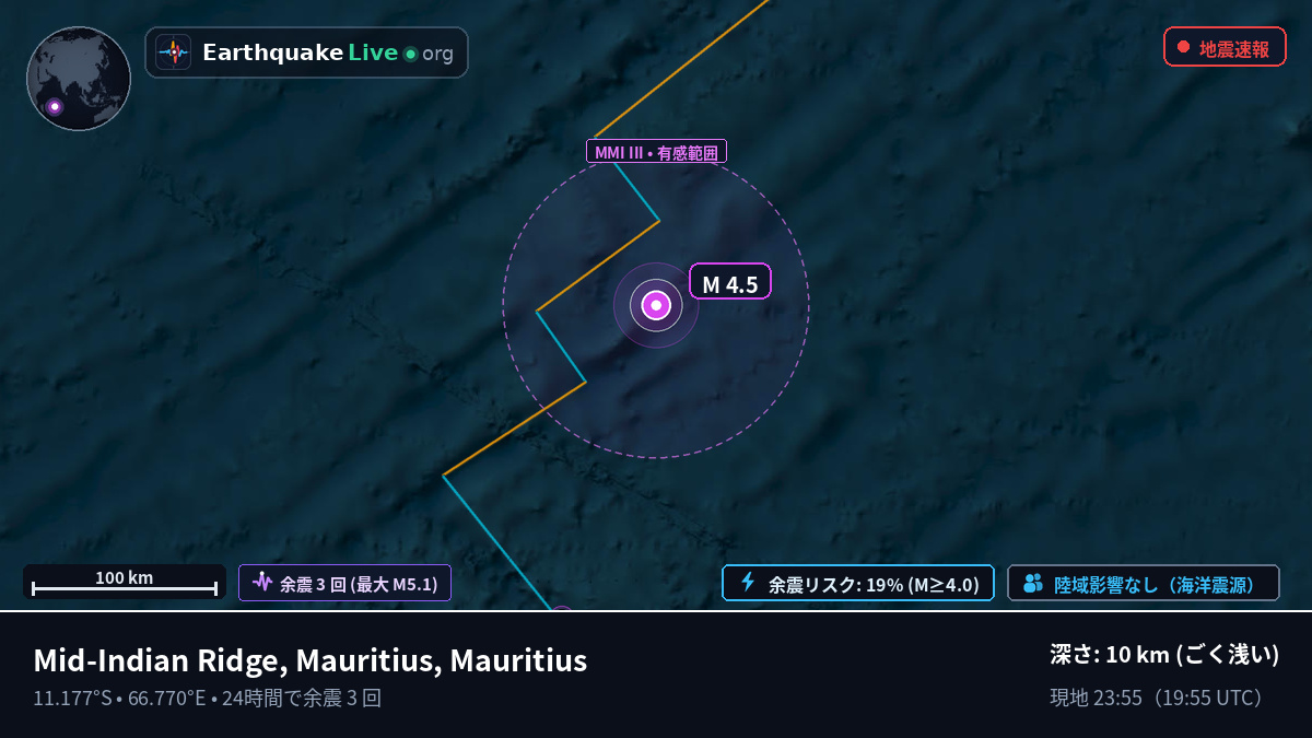インド洋 (Mauritius)