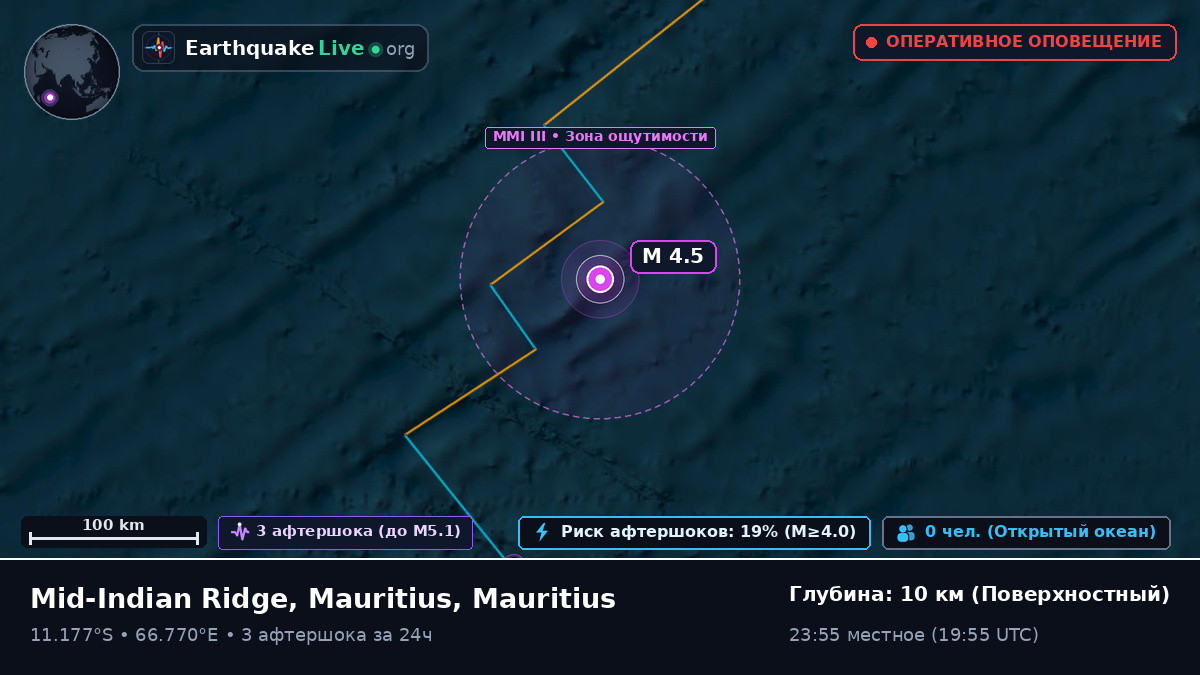 Индийский океан (Mauritius)