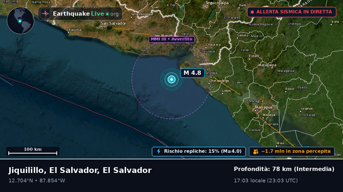 Mar dei Caraibi (El Salvador)