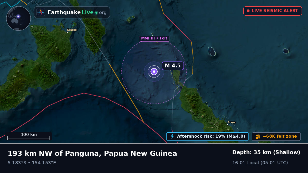 Solomon Sea (Papua New Guinea)