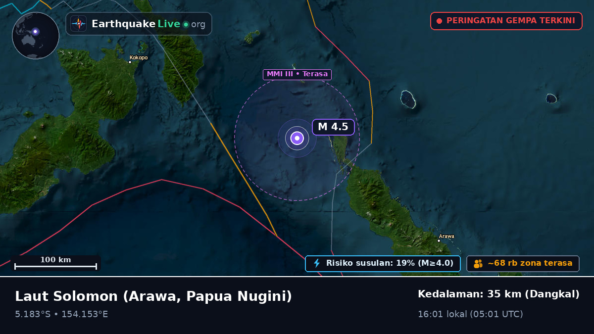 Laut Solomon (Papua Nugini)