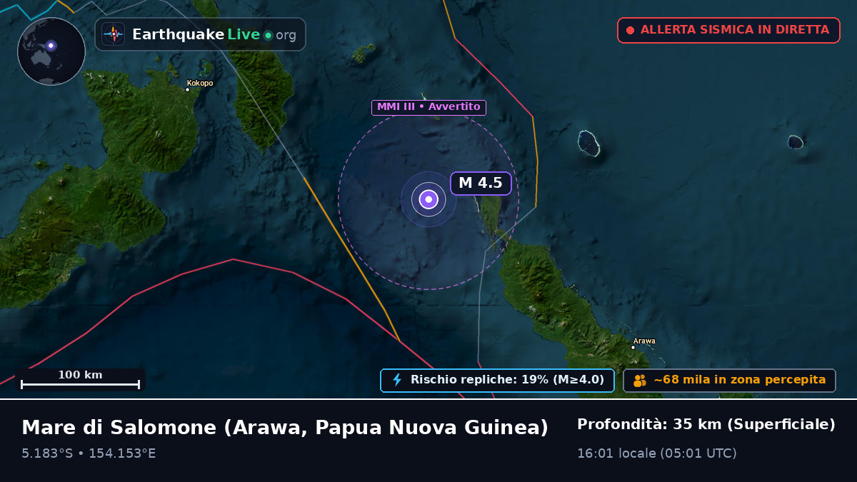 Mare di Salomone (Papua Nuova Guinea)