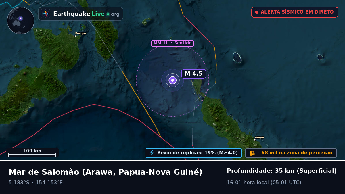 Mar de Salomão (Papua-Nova Guiné)