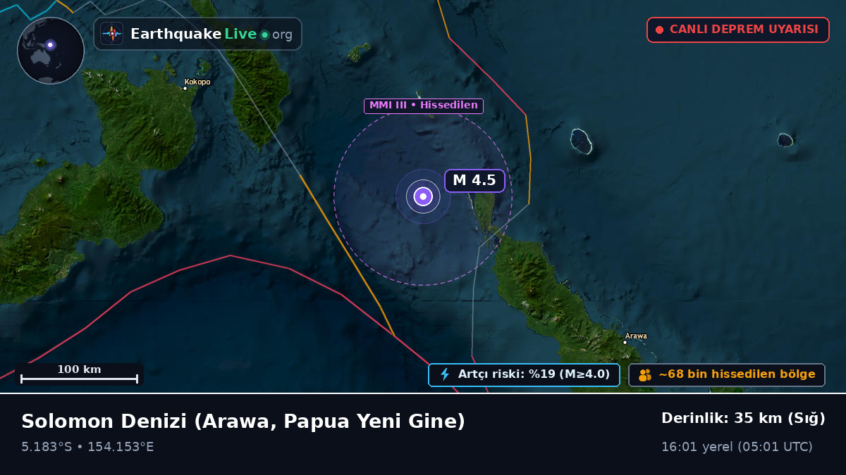 Solomon Denizi (Papua Yeni Gine)