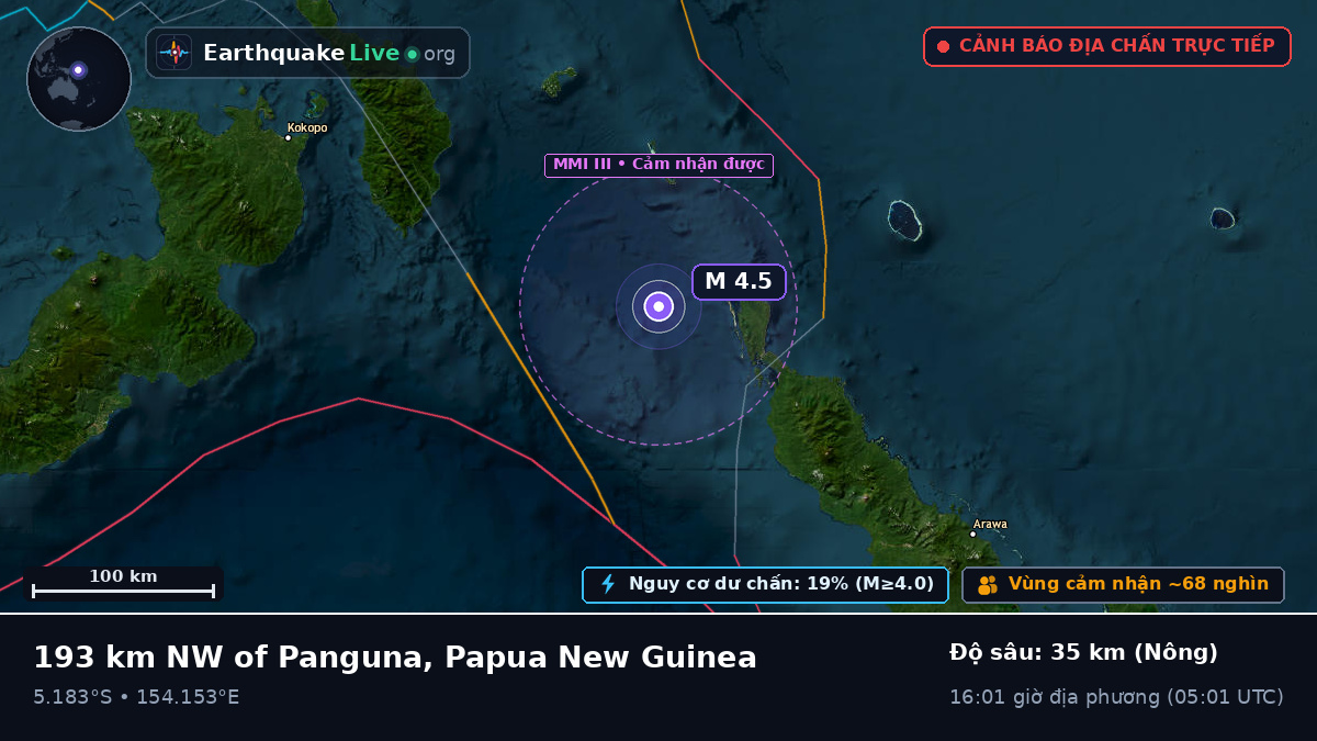 Biển Solomon (Papua New Guinea)