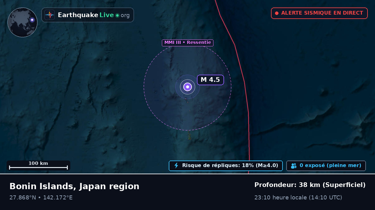 Océan Pacifique Nord (Japon)