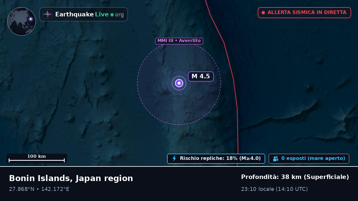 Oceano Pacifico settentrionale (Giappone)