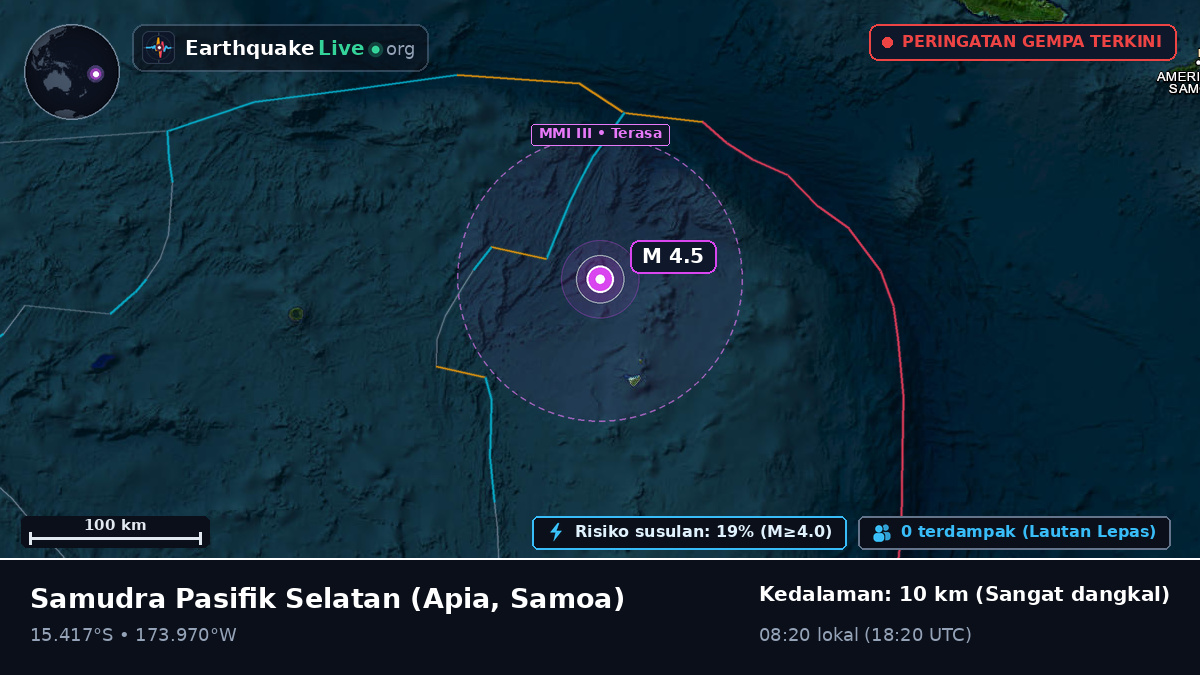 Samudra Pasifik Selatan (Samoa)