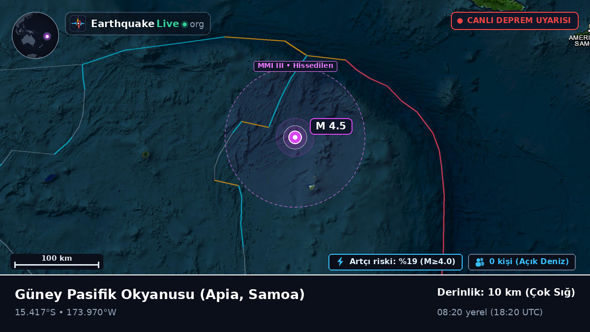 Güney Pasifik Okyanusu (Samoa)