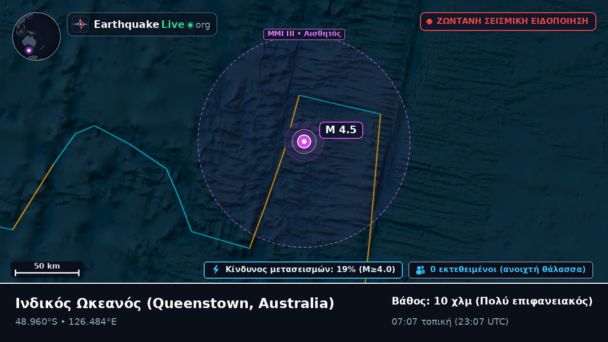 Ινδικός Ωκεανός (Australia)