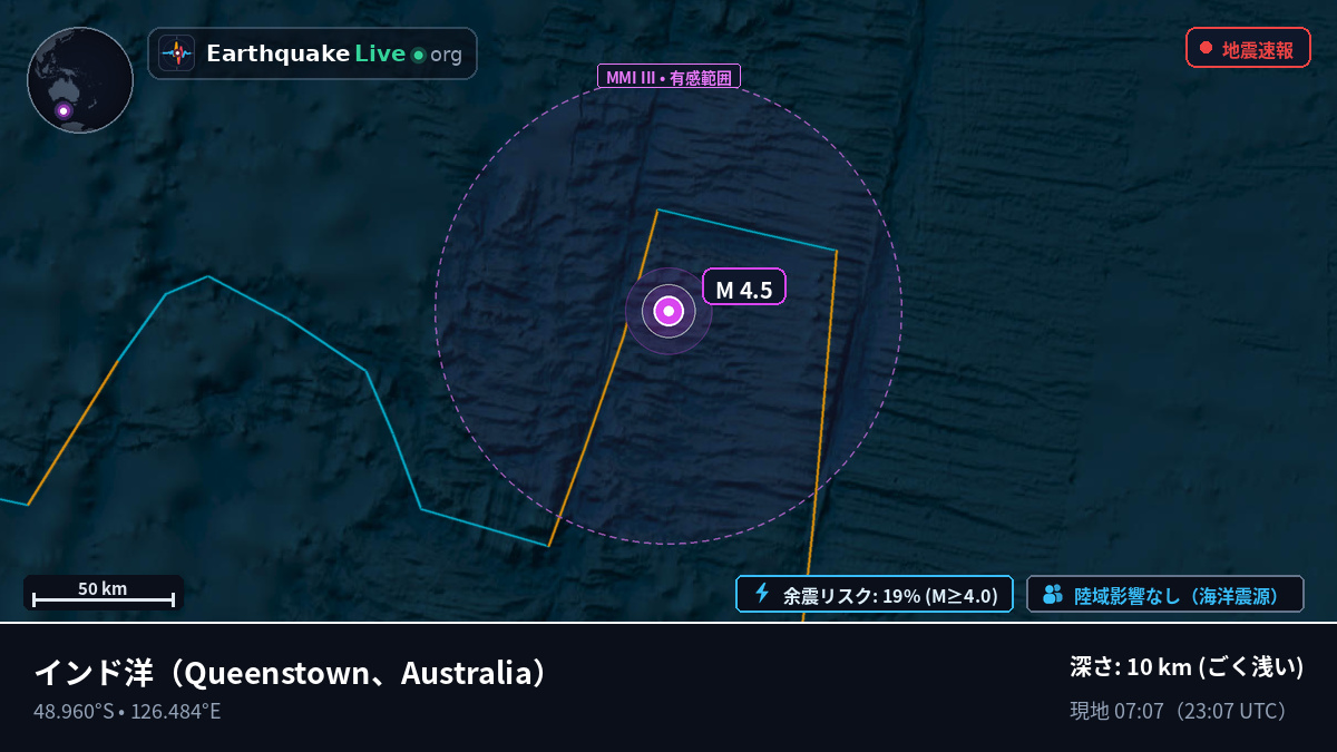 インド洋 (Australia)