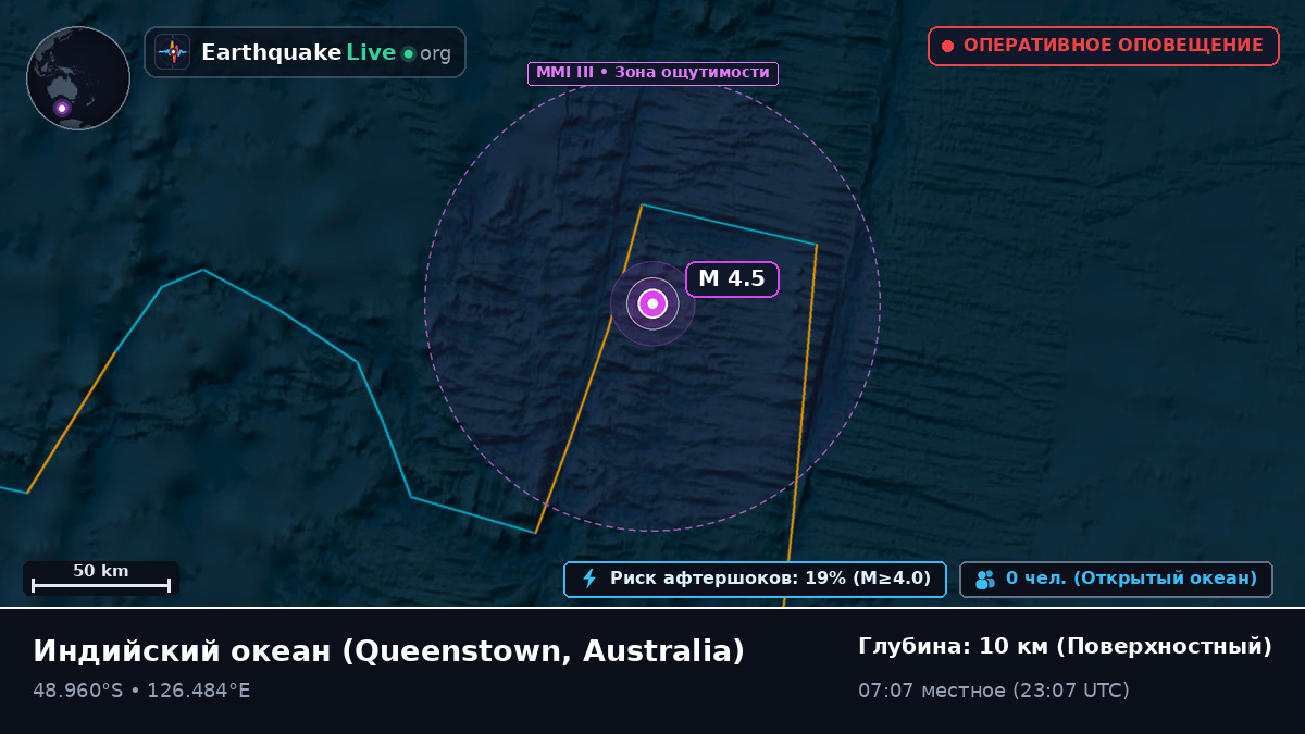 Индийский океан (Australia)