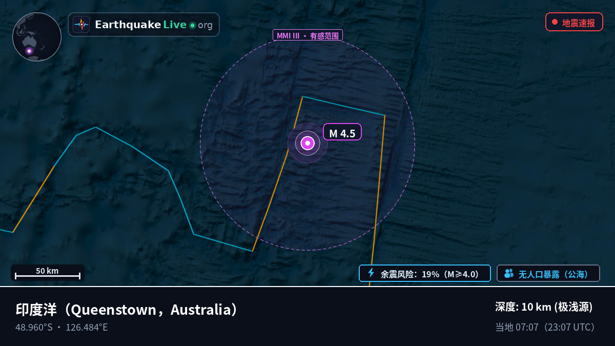 印度洋 (Australia)