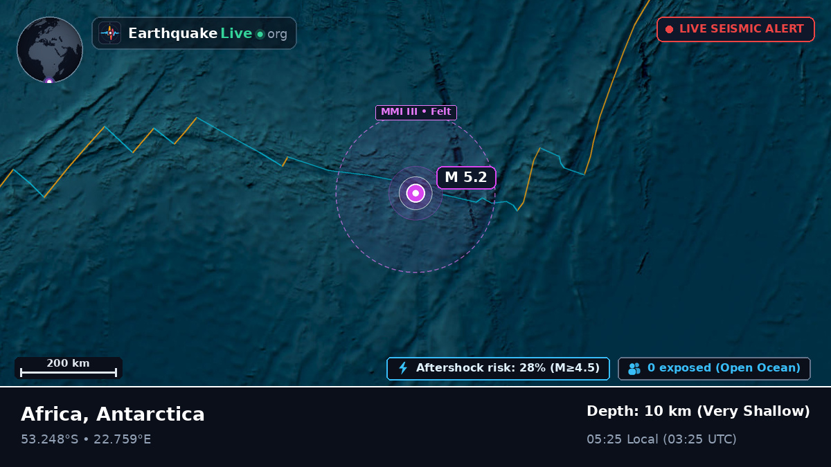 Indian Ocean (Antarctica)