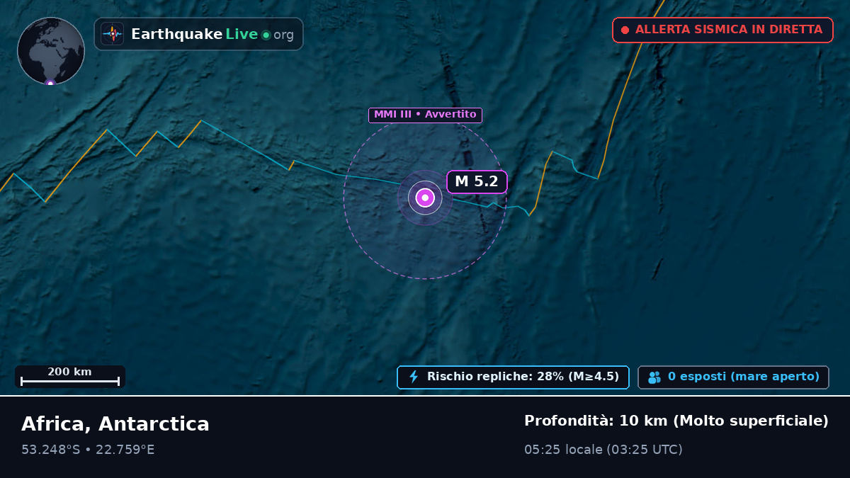 Oceano Indiano (Antarctica)