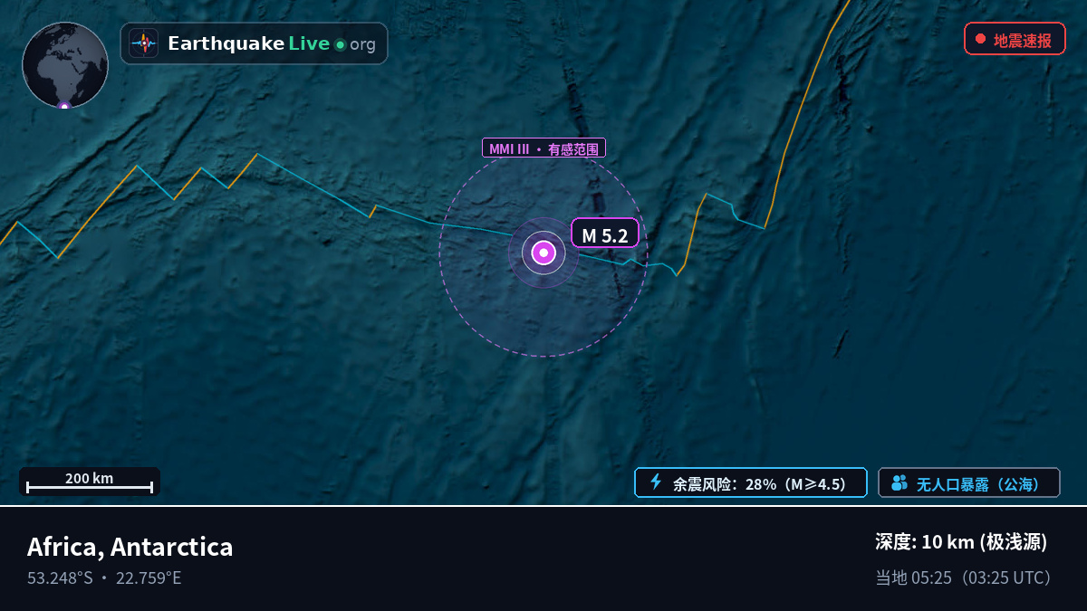 印度洋 (Antarctica)