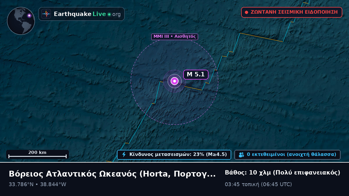 Βόρειος Ατλαντικός Ωκεανός (Πορτογαλία)