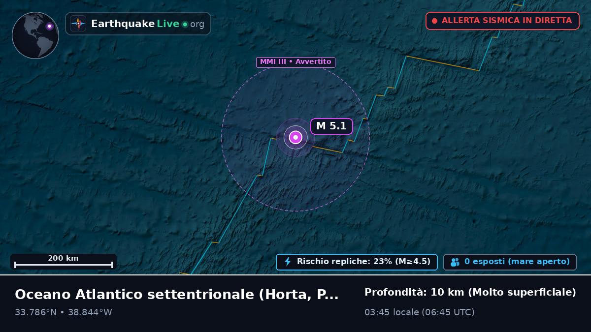 Oceano Atlantico settentrionale (Portogallo)