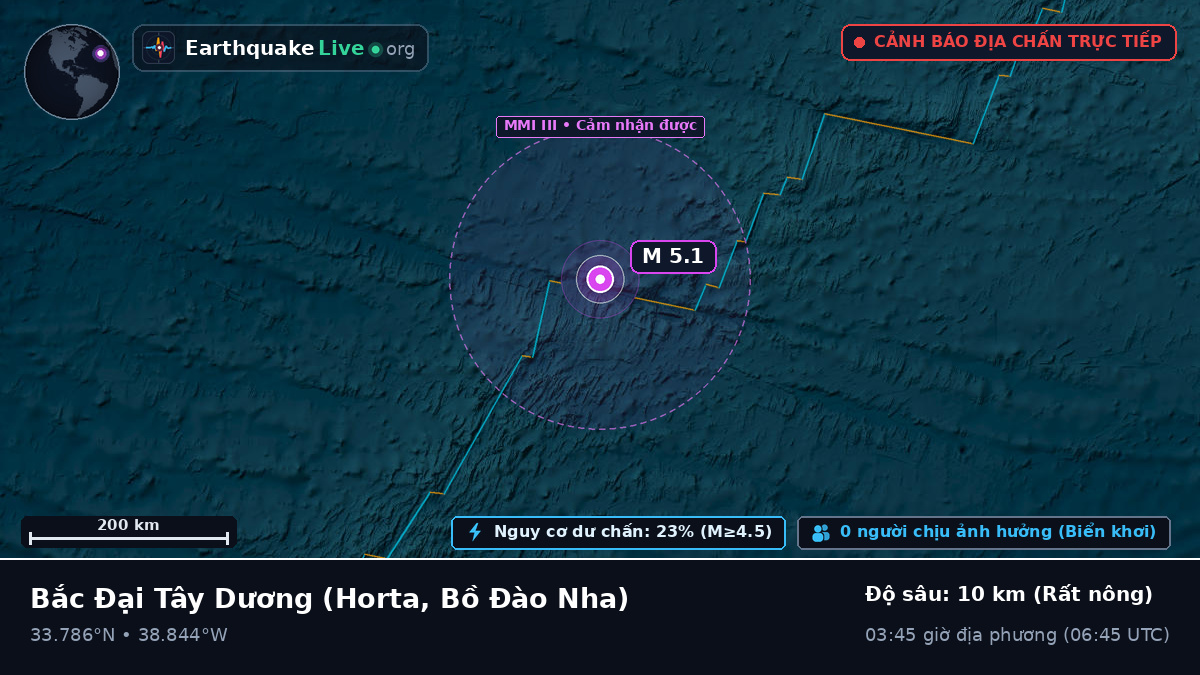Bắc Đại Tây Dương (Bồ Đào Nha)