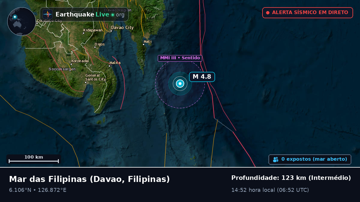 Mar das Filipinas (Filipinas)