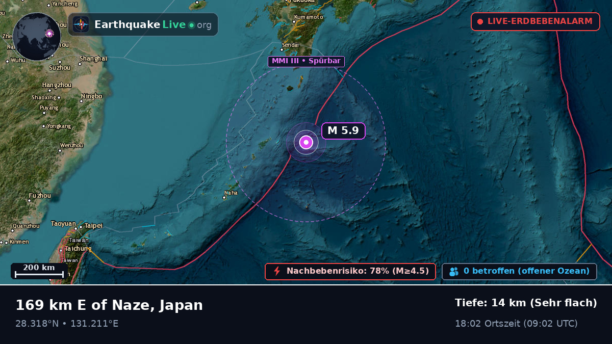 Nordpazifik (Japan)