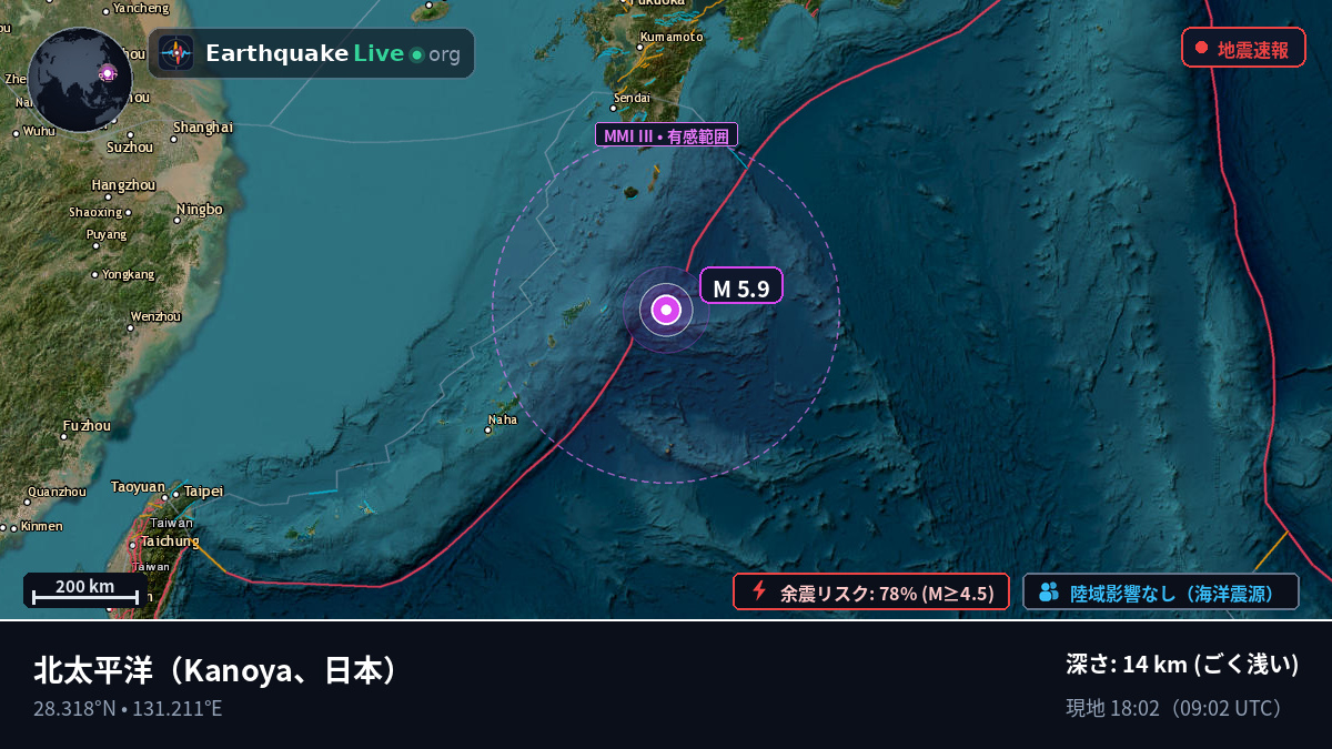 北太平洋 (日本)