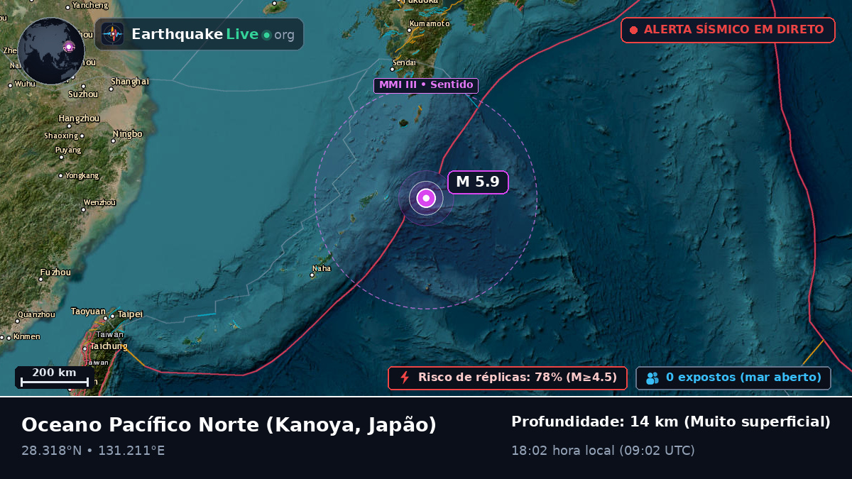 Oceano Pacífico Norte (Japão)