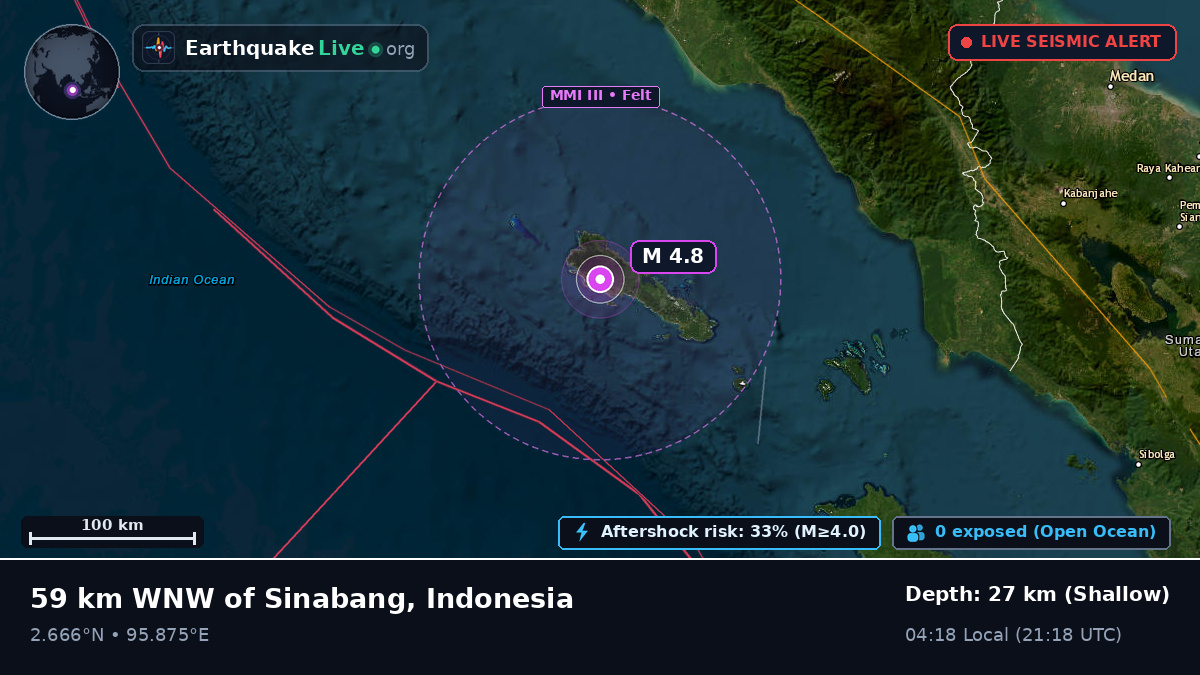 Indian Ocean (Indonesia)
