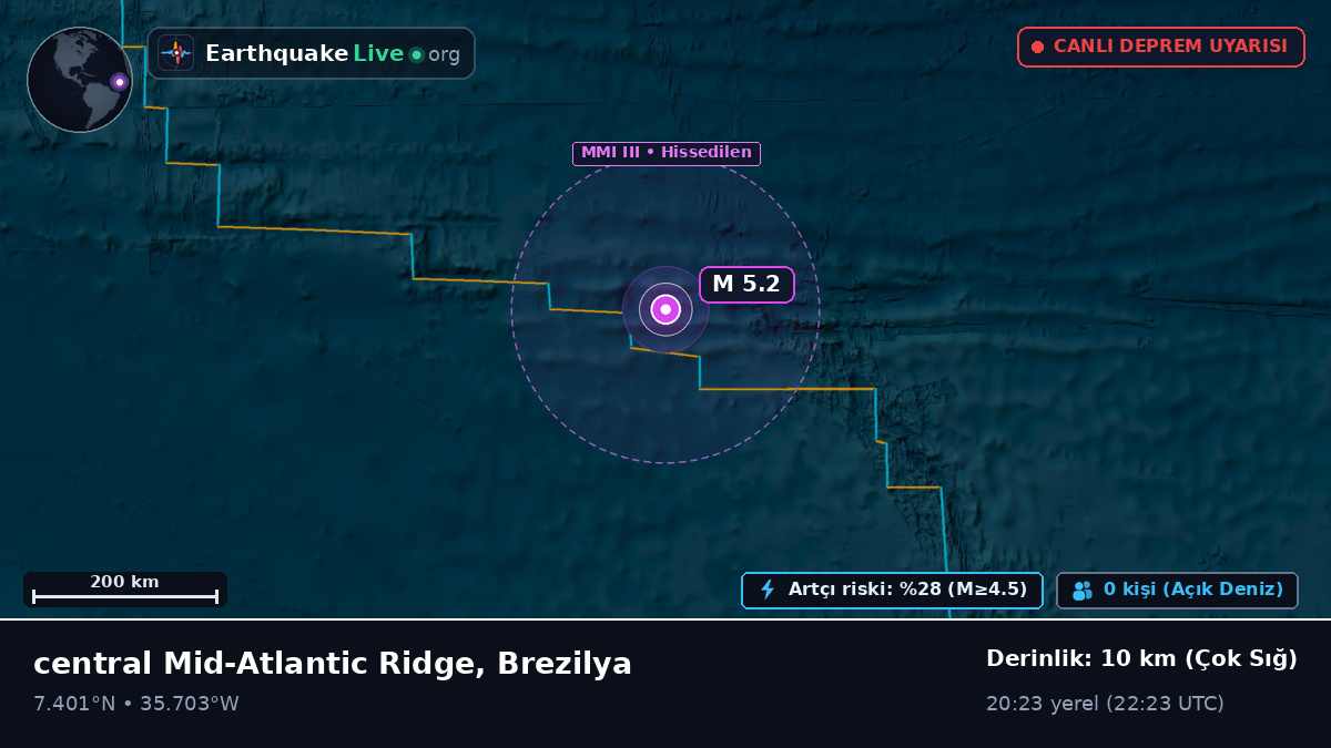 Kuzey Atlantik Okyanusu (Brezilya)
