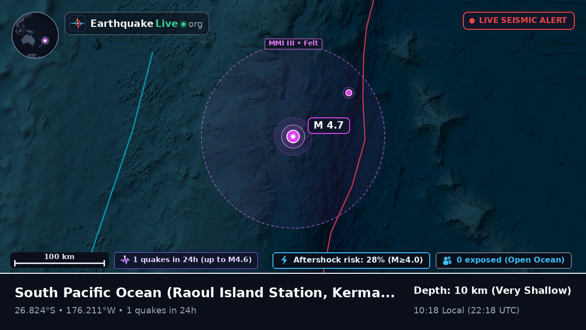 South Pacific Ocean (Kermadec Islands)