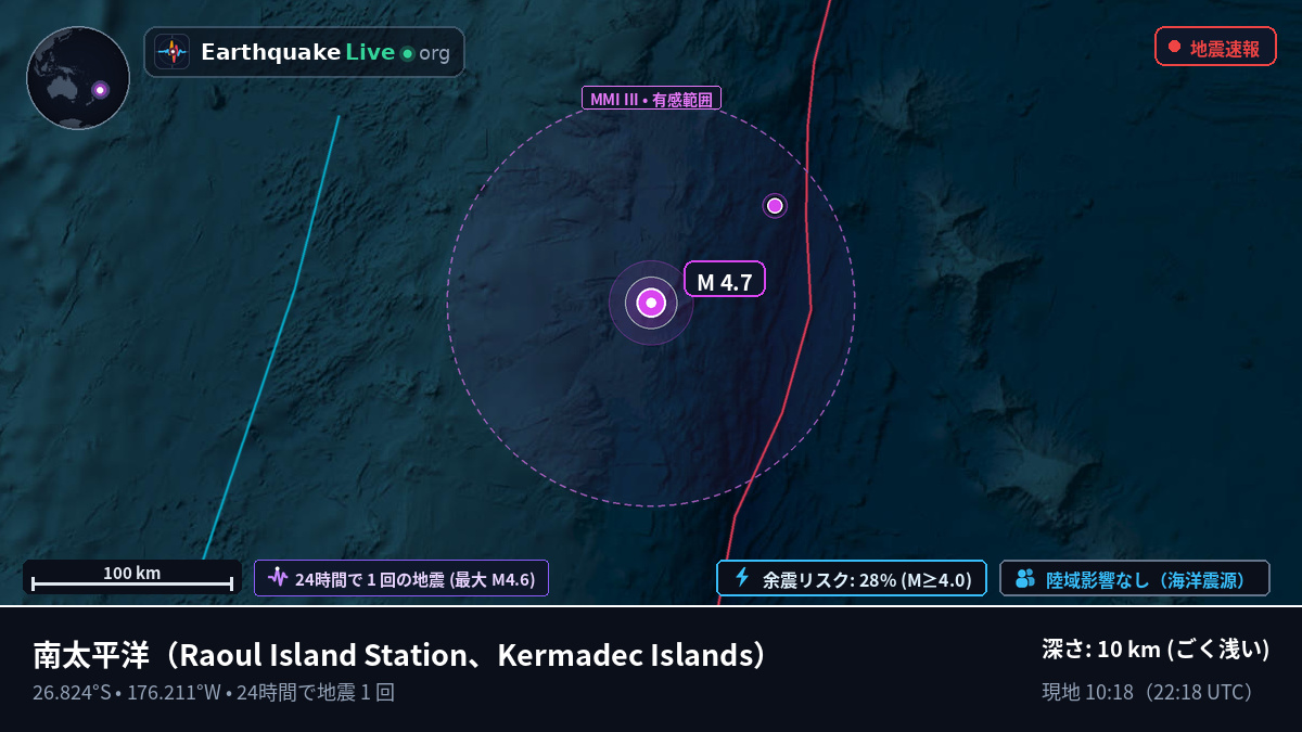 南太平洋 (Kermadec Islands)