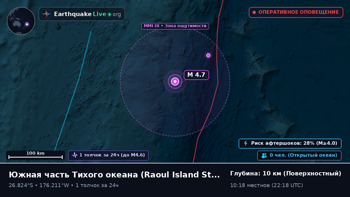 Южная часть Тихого океана (Kermadec Islands)