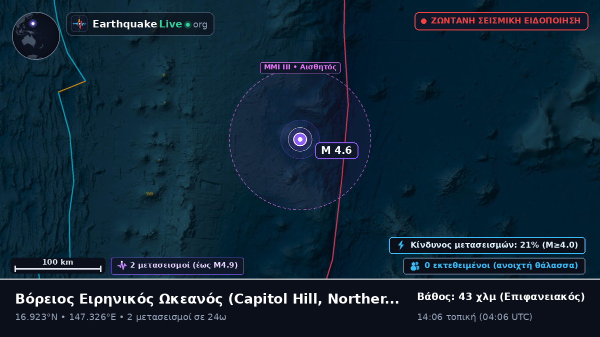 Βόρειος Ειρηνικός Ωκεανός (Northern Mariana Islands)