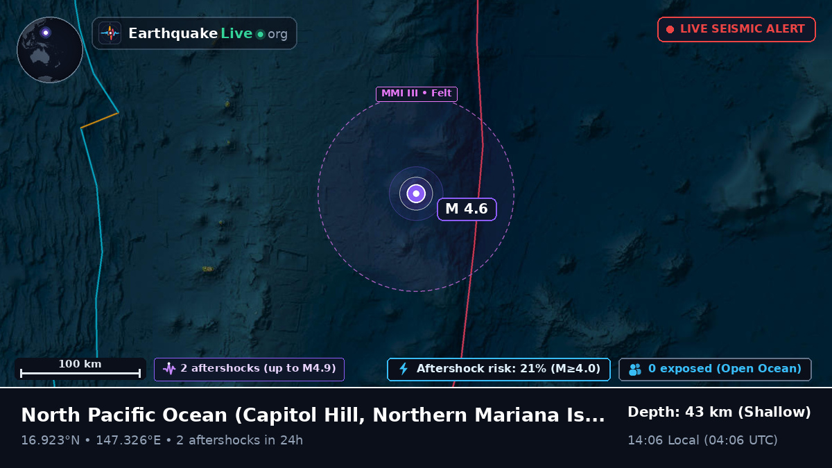 North Pacific Ocean (Northern Mariana Islands)