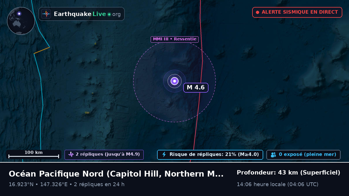 Océan Pacifique Nord (Northern Mariana Islands)