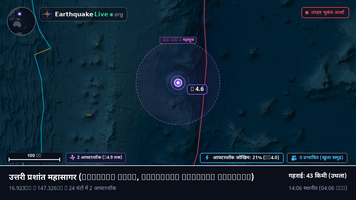 उत्तरी प्रशांत महासागर (Northern Mariana Islands)