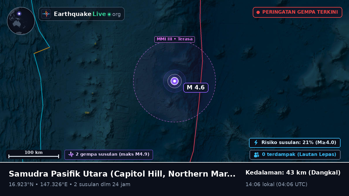 Samudra Pasifik Utara (Northern Mariana Islands)