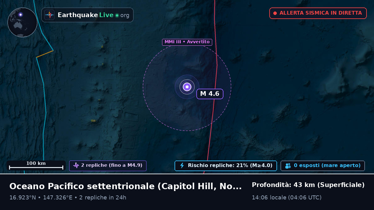 Oceano Pacifico settentrionale (Northern Mariana Islands)