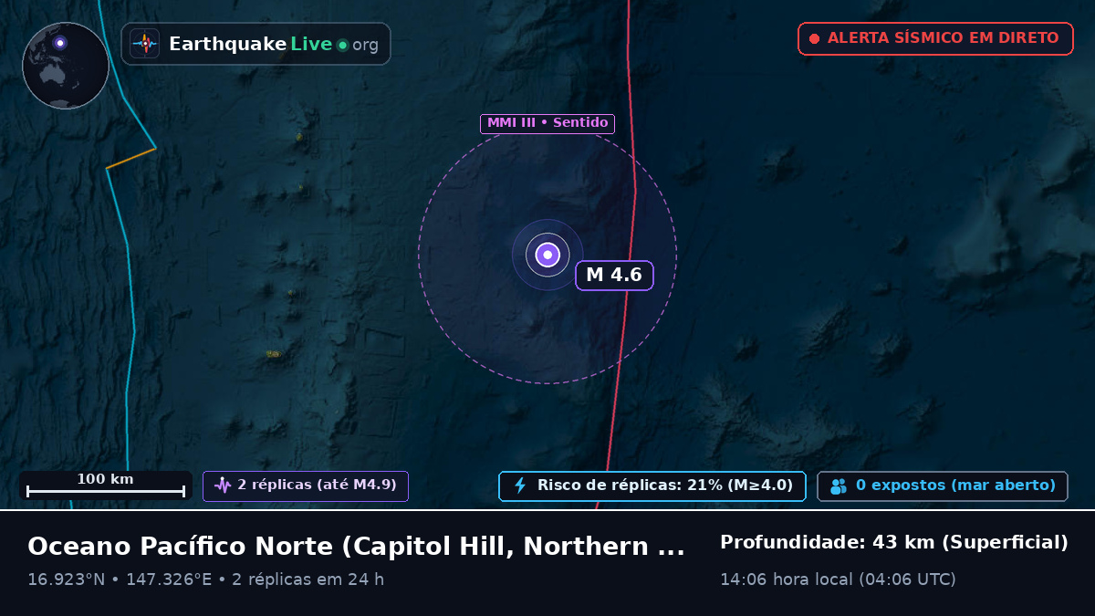 Oceano Pacífico Norte (Northern Mariana Islands)